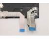 Lenovo 5N21A21869 NB_KYB CS21KBD SKTOP LTN,NBL,BK,UKE