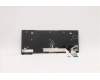 Lenovo 5N21A21870 NB_KYB CS21KBD SKTOP LTN,NBL,BK,EURO ENG