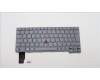 Lenovo 5N21A21974 NB_KYB CS21KBD SKTOP CHY,BL,GR,NOR