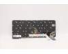 Lenovo 5N21A21992 NB_KYB CS21KBD SKTOP CHY,BL,GR,CZE/SLK