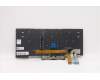 Lenovo 5N21B08347 NB_KYB CM KBD FL-CS20 CHY,BL,GR,BUL