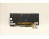 Lenovo 5N21B08349 NB_KYB CM KBD FL-CS20 CHY,BL,GR,SPA
