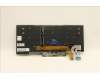 Lenovo 5N21B08360 NB_KYB CM KBD FL-CS20 CHY,BL,GR,SLV
