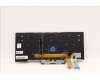 Lenovo 5N21B08368 NB_KYB CM KBD FL-CS20 CHY,BL,GR,TC