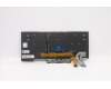 Lenovo 5N21B08371 NB_KYB CM KBD FL-CS20 CHY,BL,GR,IND ENG