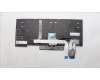 Lenovo 5N21B08401 NB_KYB CM KBD FL-CS20 LTN,BL,GR,UKE