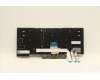 Lenovo 5N21B08402 NB_KYB CM KBD FL-CS20 LTN,BL,GR,EURO ENG