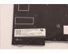 Lenovo 5N21B08406 NB_KYB CM KBD FL-CS20 LTN,BL,GR,THAI