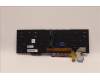 Lenovo 5N21B08424 Keyboard Internal,French,Grey,Backlight,w/Number