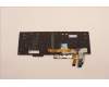 Lenovo 5N21B08469 NB_KYB CM KBD NM-CS20 LTN,BL,GR,POR