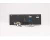 5N21B44338 Lenovo NB_KYB CS20 P2 NM BK-BL,CHY,FRA