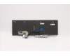 Lenovo 5N21B44351 NB_KYB CS20 P2 NM BK-BL,CHY,TUR