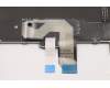 Lenovo 5N21B44351 NB_KYB CS20 P2 NM BK-BL,CHY,TUR