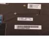 Lenovo 5N21B44359 NB_KYB CS20 P2 NM BK-BL,CHY,IND ENG
