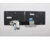 Lenovo 5N21B44406 NB_KYB CS20 P2 NM BK-BL,LTN,BRL