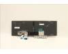 Lenovo 5N21B44410 NB_KYB CS20 P2 NM BK-BL,LTN,DEN