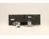 Lenovo 5N21B44418 NB_KYB CS20 P2 NM BK-BL,LTN,ITA