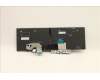 Lenovo 5N21B44421 NB_KYB CS20 P2 NM BK-BL,LTN,RUS