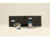 Lenovo 5N21B44427 NB_KYB CS20 P2 NM BK-BL,LTN,EURO ENG