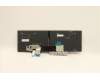 Lenovo 5N21B44431 NB_KYB CS20 P2 NM BK-BL,LTN,THAI