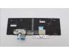 Lenovo 5N21B44432 NB_KYB CS20 P2 NM BK-BL,LTN,TUR F
