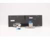 Lenovo 5N21B44433 NB_KYB CS20 P2 NM BK-BL,LTN,IND ENG
