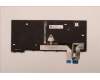 LENOVO 5N21D67989 NB_KYB CS22 FL TOP,BK-BL,CHY,POR