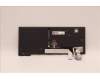 LENOVO 5N21D67995 NB_KYB CS22 FL TOP,BK-BL,CHY,UKE