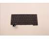 5N21D68016 Lenovo NB_KYB CS22 FL TOP,BK-NBL,CHY,DEN