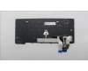 LENOVO 5N21D68032 NB_KYB CS22 FL TOP,BK-NBL,CHY,UKE