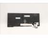 Lenovo 5N21D68058 NB_KYB CS22 FL TOP,BK-BL,LTN,ENG