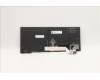 LENOVO 5N21D68090 NB_KYB CS22 FL TOP,BK-BL,LTN,ITA