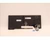 Lenovo 5N21D68094 NB_KYB CS22 FL TOP,BK-BL,LTN,RUS