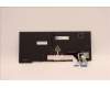 Lenovo 5N21D68096 NB_KYB CS22 FL TOP,BK-BL,LTN,SWE/FIN