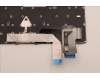 Lenovo 5N21D68126 NB_KYB CS22 FL TOP,BK-NBL,LTN,LA SPA