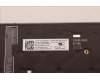 Lenovo 5N21D68234 NB_KYB CS22 FL TOP,BK-BL,TRI,ENG
