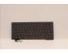 Lenovo 5N21D68317 Keyboard Internal, Spanish, BackLight, Grey, UK