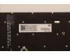 Lenovo 5N21D68333 NB_KYB CS22 FL TOP,GR-BL,CHY,EURO ENG