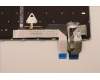 5N21D68333 Lenovo NB_KYB CS22 FL TOP,GR-BL,CHY,EURO ENG