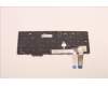 Lenovo 5N21D93672 NB_KYB CS22 NM TOP,BK-NBL,CHY,TUR
