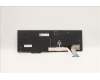 LENOVO 5N21D93702 NB_KYB CS22 NM TOP,BK-BL,LTN,ITA