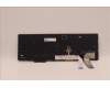 Lenovo 5N21D93732 NB_KYB CS22 NM TOP,BK-NBL,LTN,SPA