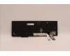 LENOVO 5N21D93739 NB_KYB CS22 NM TOP,BK-NBL,LTN,ITA