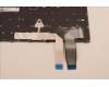 LENOVO 5N21D93739 NB_KYB CS22 NM TOP,BK-NBL,LTN,ITA