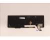 LENOVO 5N21D93747 NB_KYB CS22 NM TOP,BK-NBL,LTN,UKE
