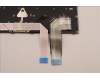 LENOVO 5N21D93747 NB_KYB CS22 NM TOP,BK-NBL,LTN,UKE