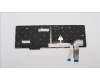 Lenovo 5N21D93896 NB_KYB CS22 NM TOP,GR-BL,LTN,SLV