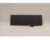 Lenovo 5N21F39323 NB_KYB CS22 P16 GR-BL,CHY,LA SPA