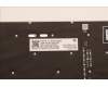 Lenovo 5N21F39323 NB_KYB CS22 P16 GR-BL,CHY,LA SPA