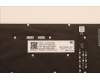 Lenovo 5N21F39336 NB_KYB CS22 P16 GR-BL,CHY,ITA
